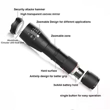 HIGH POWERED RECHARGABLE TORCH MULTIPLE MODES